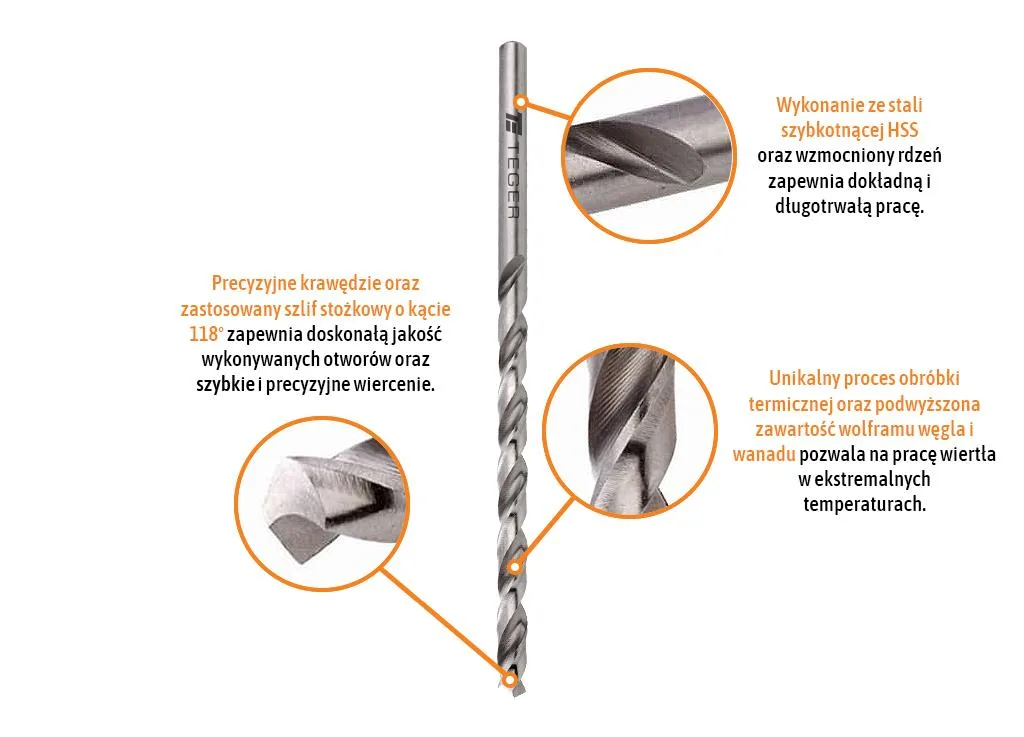 Wiertło do metalu HSS (DIN 338) 6.1 mm / TEGER (sprzedawane po 10) - obrazek 2