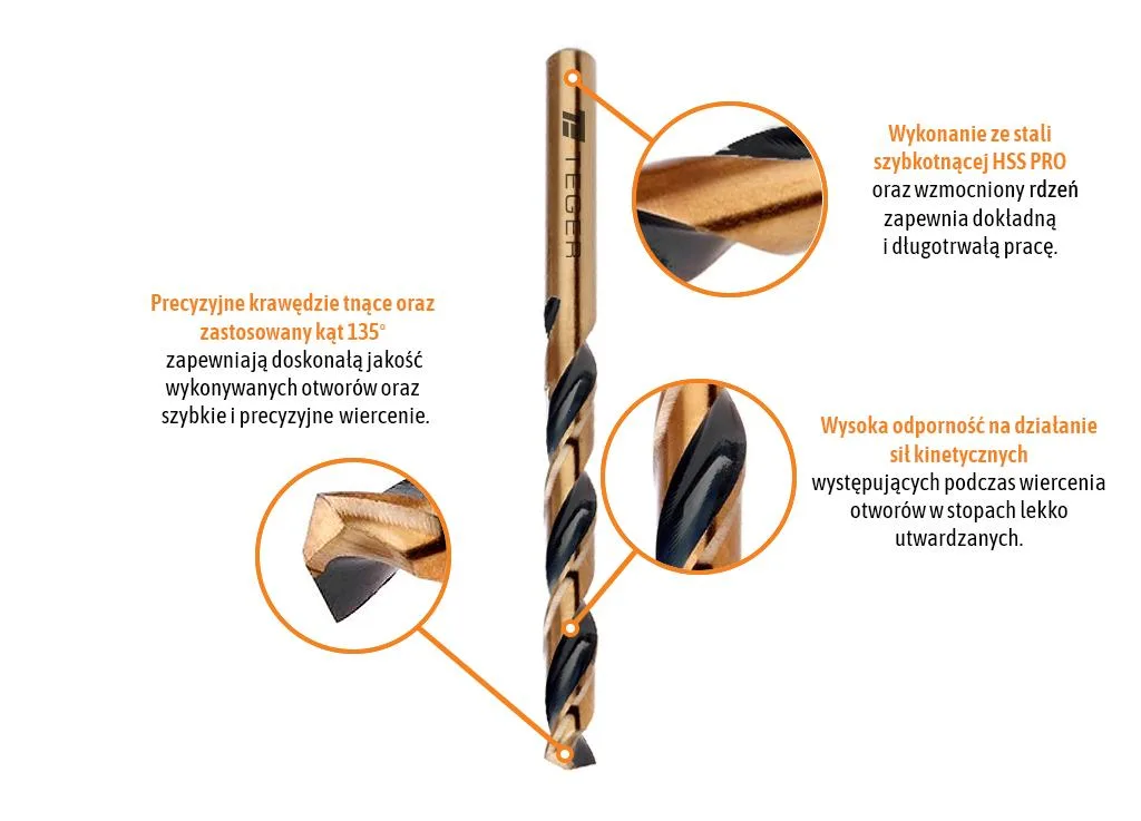 Wiertło do metalu HSS PRO (DIN 338) 10.5 mm / TEGER (sprzedawane po 5) - obrazek 2