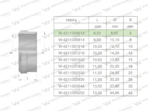 Pierścień zacinający hydrauliczny (DPR06L/S) 06L/06S Waryński ( sprzedawane po 20 )