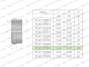 Pierścień zacinający hydrauliczny (DPR28L) 28L Waryński ( sprzedawane po 5 )