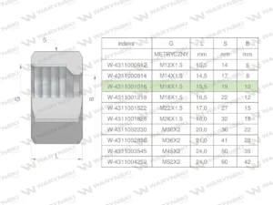 Nakrętka hydrauliczna metryczna (M10L) M16x1.5 10L Waryński ( sprzedawane po 20 )