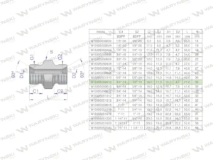 Złączka hydrauliczna redukcyjna calowa BB 1/4" x 3/4" BSP Waryński ( sprzedawane po 2 )