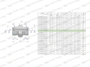 Złączka hydrauliczna calowa BB 1/2" BSP Waryński ( sprzedawane po 10 )