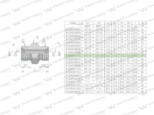 Złączka hydrauliczna calowa BB 5/8" BSP Waryński ( sprzedawane po 2 )