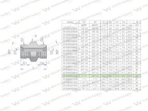 Złączka hydrauliczna redukcyjna calowa BB 3/4" x 1" BSP Waryński ( sprzedawane po 2 )