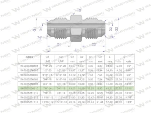 Złączka hydrauliczna redukcyjna calowa BB 7/8" x 3/4" UNF (JIC) Waryński ( sprzedawane po 2 )