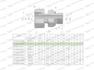 Przyłączka hydrauliczna AB (EVGE) M14x1.5 08L x 1/4" BSP ED Waryński ( sprzedawane po 2 )