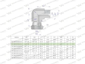 Kolanko hydrauliczne calowe AB 1/4" BSP Waryński