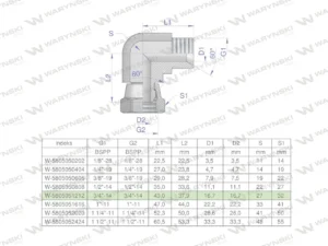 Kolanko hydrauliczne calowe AB 3/4" BSP Waryński