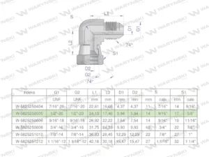 Kolanko hydrauliczne calowe AB 1/2" UNF (JIC) Waryński