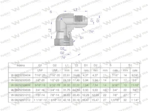 Kolanko hydrauliczne calowe AB 9/16" UNF (JIC) Waryński