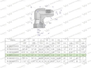 Kolanko hydrauliczne calowe AB 3/4" UNF (JIC) Waryński