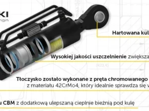 Łącznik Centralny Hydrauliczny MF-3.MF-4 Zetor 3-cyl z zestawem przewodów hydraulicznych WARYŃSKI